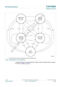 TJA1080ATS/2/T Datasheet Page 9