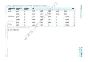 TJA1080ATS/2/T Datasheet Page 12