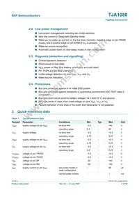 TJA1080TS Datasheet Page 2
