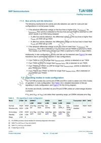 TJA1080TS Datasheet Page 7
