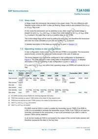 TJA1080TS Datasheet Page 15