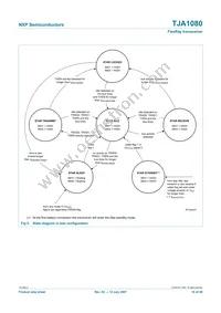 TJA1080TS Datasheet Page 16