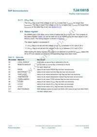 TJA1081BTS Datasheet Page 18