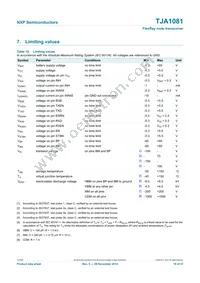 TJA1081TS Datasheet Page 19