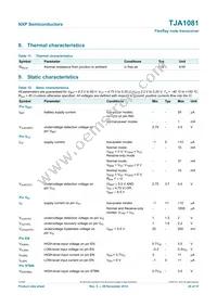 TJA1081TS Datasheet Page 20