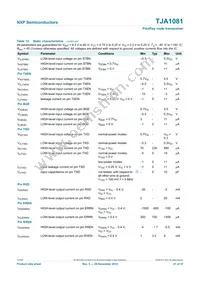 TJA1081TS Datasheet Page 21