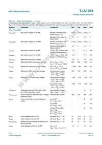 TJA1081TS Datasheet Page 22