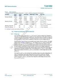 TJA1082TT Datasheet Page 9