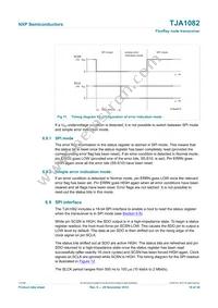 TJA1082TT Datasheet Page 16