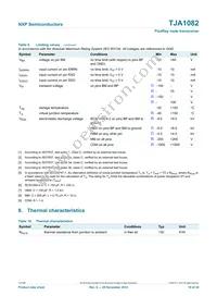 TJA1082TT Datasheet Page 18