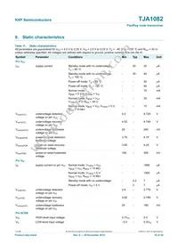 TJA1082TT Datasheet Page 19