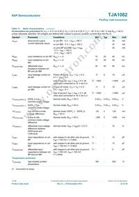 TJA1082TT Datasheet Page 22