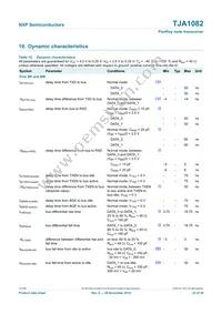 TJA1082TT Datasheet Page 23