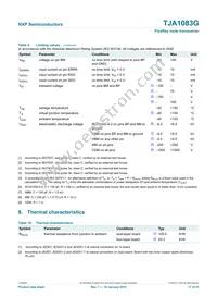 TJA1083GTT/0Z Datasheet Page 17