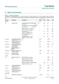 TJA1083GTT/0Z Datasheet Page 18