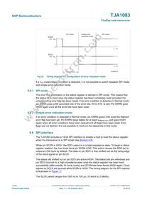 TJA1083TTJ Datasheet Page 15