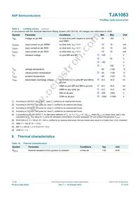 TJA1083TTJ Datasheet Page 17