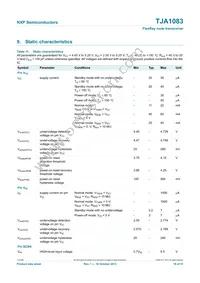 TJA1083TTJ Datasheet Page 18