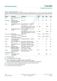 TJA1083TTJ Datasheet Page 22