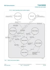 TJA1085GHN/0Z Datasheet Page 20