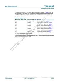 TJA1085GHN/0Z Datasheet Page 22