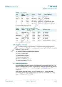 TJA1085HN Datasheet Page 11
