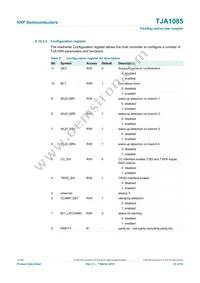 TJA1085HN Datasheet Page 23