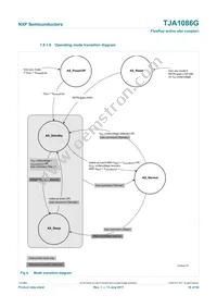 TJA1086GHN/0Z Datasheet Page 16