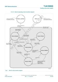 TJA1086GHN/0Z Datasheet Page 20