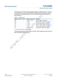 TJA1086GHN/0Z Datasheet Page 22