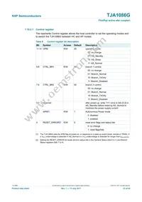 TJA1086GHN/0Z Datasheet Page 23