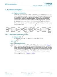 TJA1100HNZ Datasheet Page 7