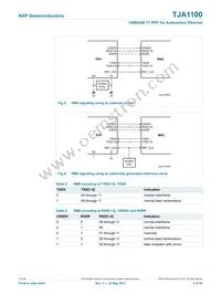 TJA1100HNZ Datasheet Page 9