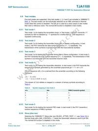 TJA1100HNZ Datasheet Page 16