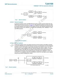 TJA1100HNZ Datasheet Page 19