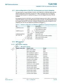 TJA1100HNZ Datasheet Page 20