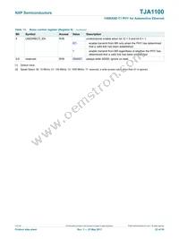 TJA1100HNZ Datasheet Page 22