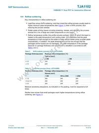 TJA1102SHN/0Z Datasheet Page 15