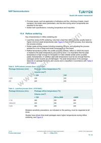 TJA1124BHG/0Z Datasheet Page 19