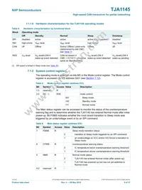 TJA1145TK/FDJ Datasheet Page 9