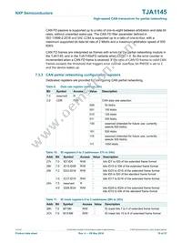 TJA1145TK/FDJ Datasheet Page 19
