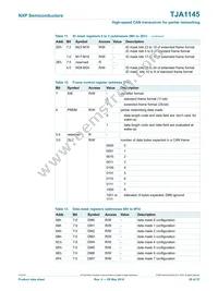 TJA1145TK/FDJ Datasheet Page 20