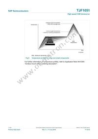 TJF1051T/3 Datasheet Page 17