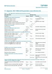 TJF1051T/3 Datasheet Page 18