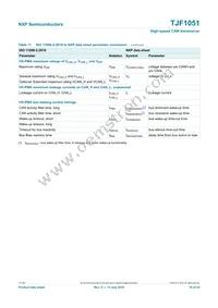 TJF1051T/3 Datasheet Page 19