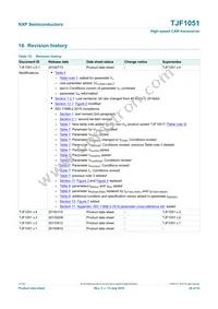 TJF1051T/3 Datasheet Page 20