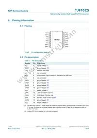 TJF1052IT/1Y Datasheet Page 4