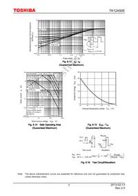 TK12A50E Datasheet Page 7