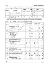 TL061IN Datasheet Page 5