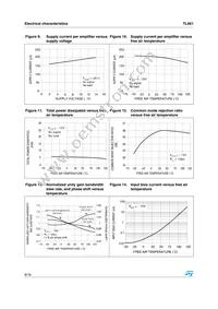 TL061IN Datasheet Page 8